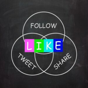 Social Media Engagement Venn-Diagram